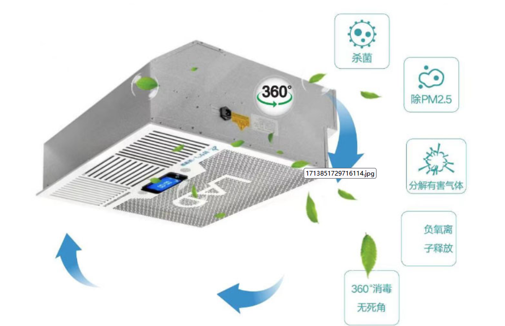 空氣凈化消毒機 空氣凈化消毒機