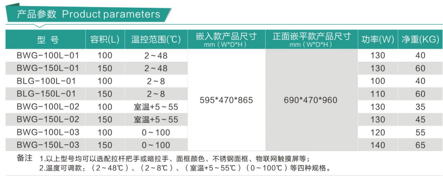 保溫柜，保冷柜